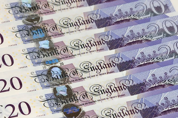 因市场情绪改善英镑兑美元料升破1.1500，关注美联储/英央行政策